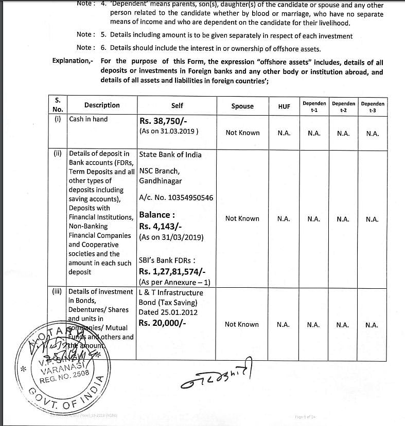 A copy of PM Modi’s affidavit