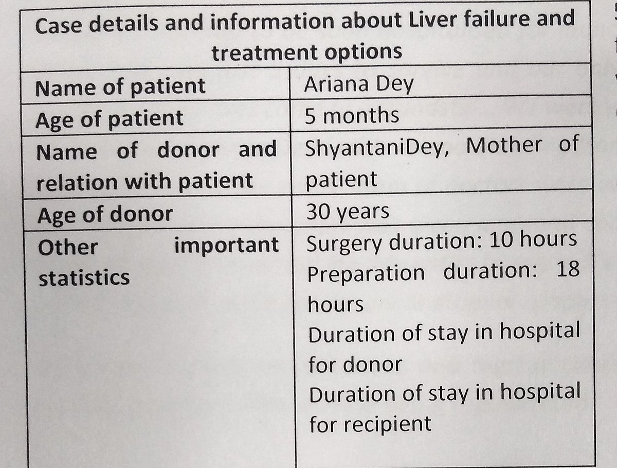 Case details and information