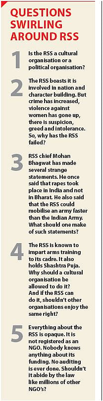 Power has turned the head of  RSS, says Shankarsinh Vaghela 