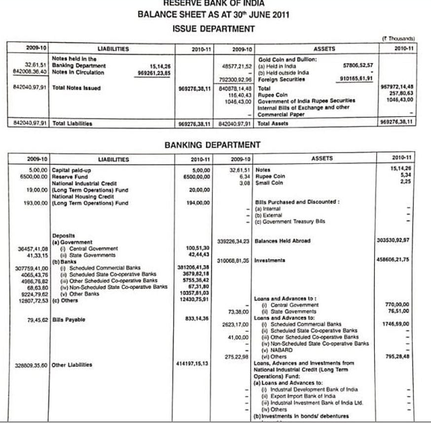 Did the Modi govt secretly transport 200 tonnes of RBI’s gold to Switzerland  in 2014?