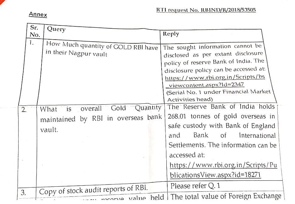 Did the Modi govt secretly transport 200 tonnes of RBI’s gold to Switzerland  in 2014?