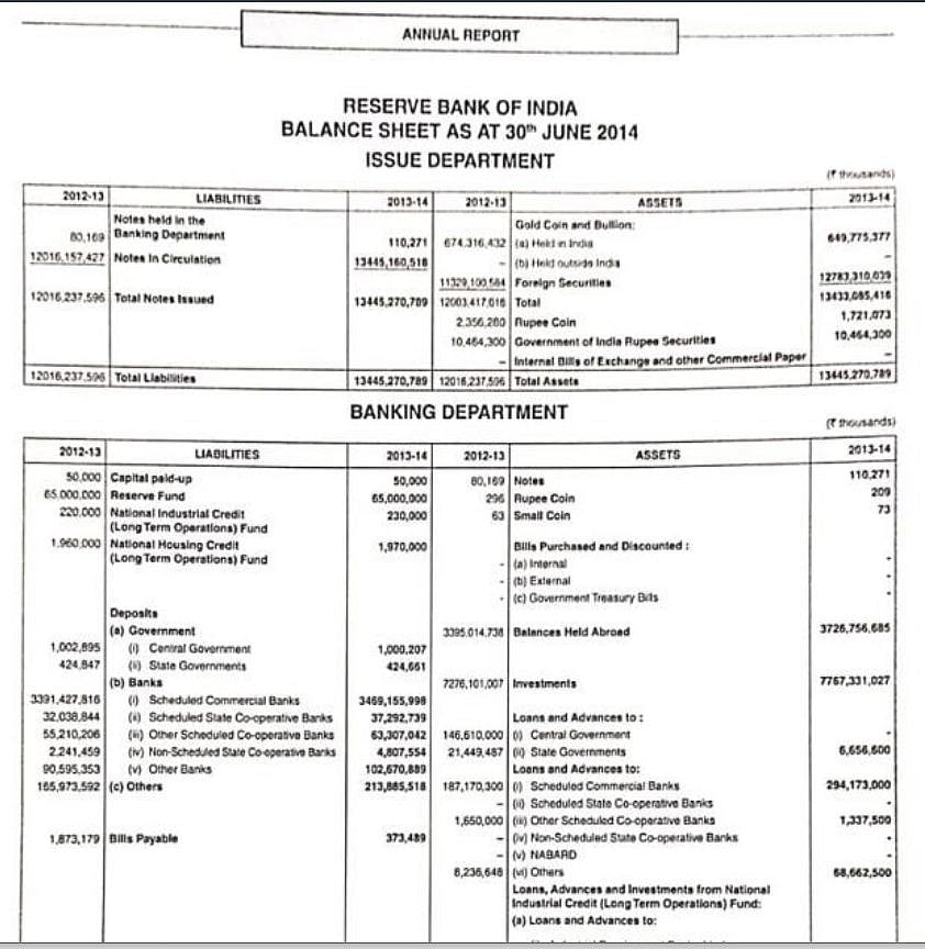 Did the Modi govt secretly transport 200 tonnes of RBI’s gold to Switzerland  in 2014?
