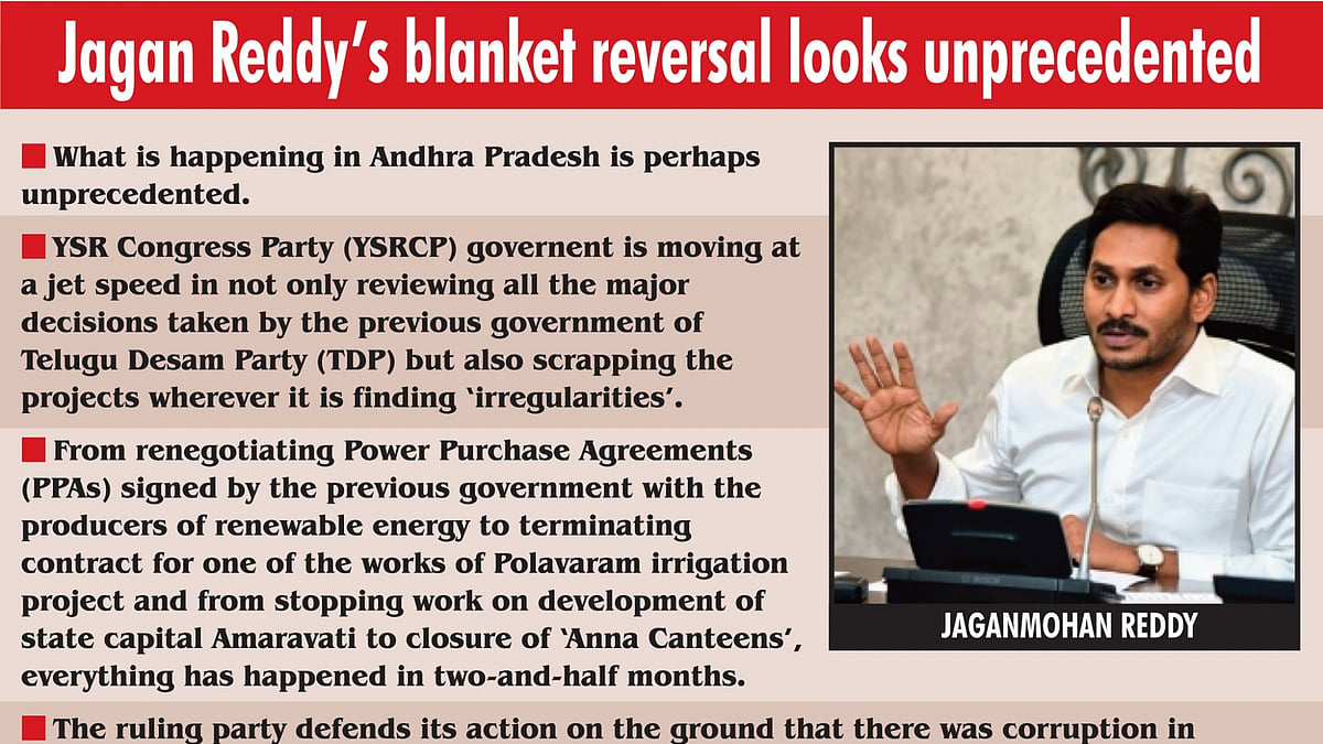 Mass scrapping of ex-govt’s decisions in Andhra unprecedented
