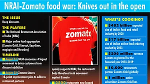 Zomato-NRAI tussle set to spoil your dinner