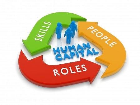 Human Capital: India on par with Afghanistan, Sudan and Namibia
