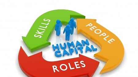 Human Capital: India on par with Afghanistan, Sudan and Namibia