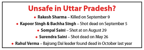 In Yogi’s UP, BJP  silent on  killing of RSS and party workers       