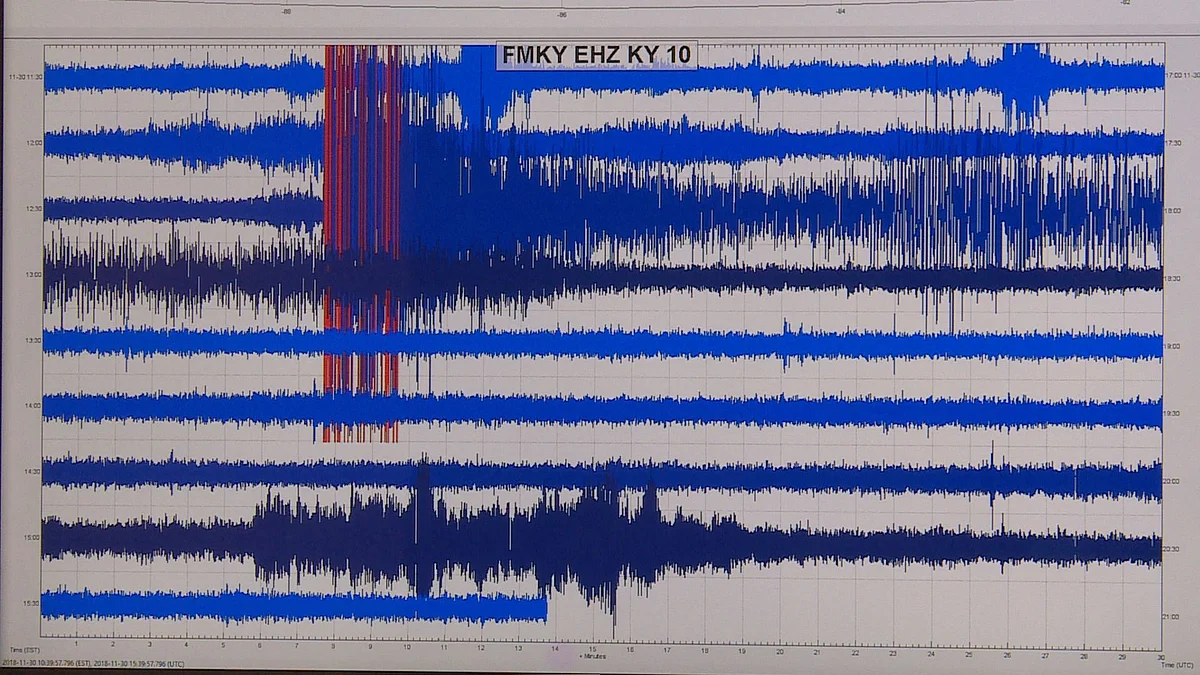 Mild tremors felt in Delhi