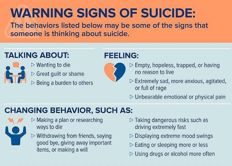 Image courtesy: National Institute of Mental Health