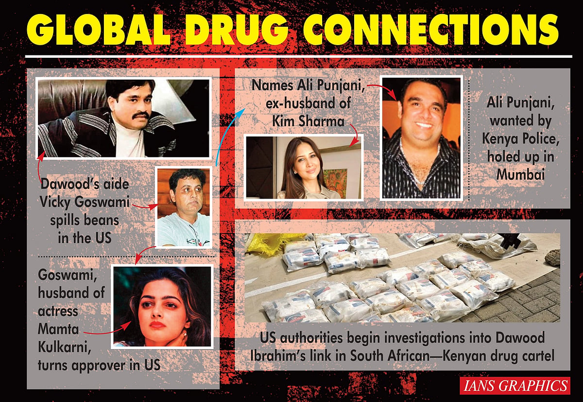 Global drug connection unearthed, Dawood and Indian pharma company linked