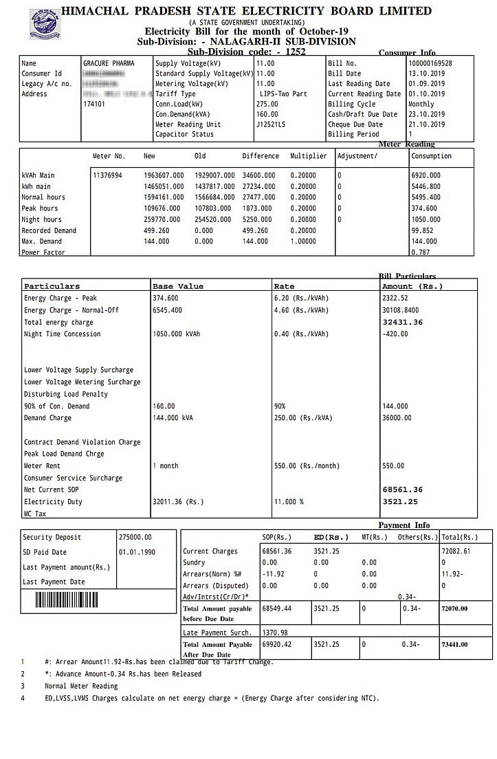 Bank account details, Aadhaar data of Himachal Pradesh power board customers leaked