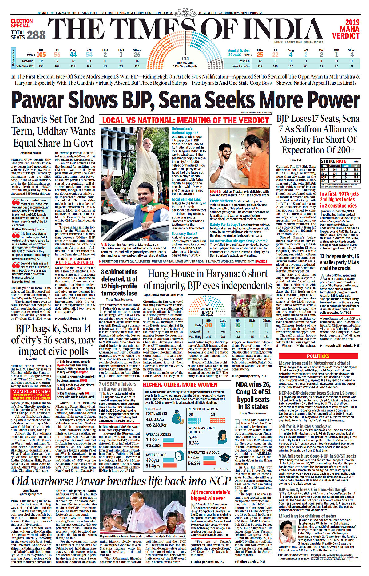 Front Pages This Morning - October 25, 2019