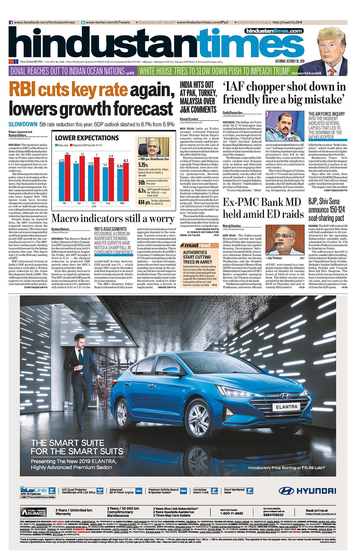 Front Pages this morning- October 5, 2019