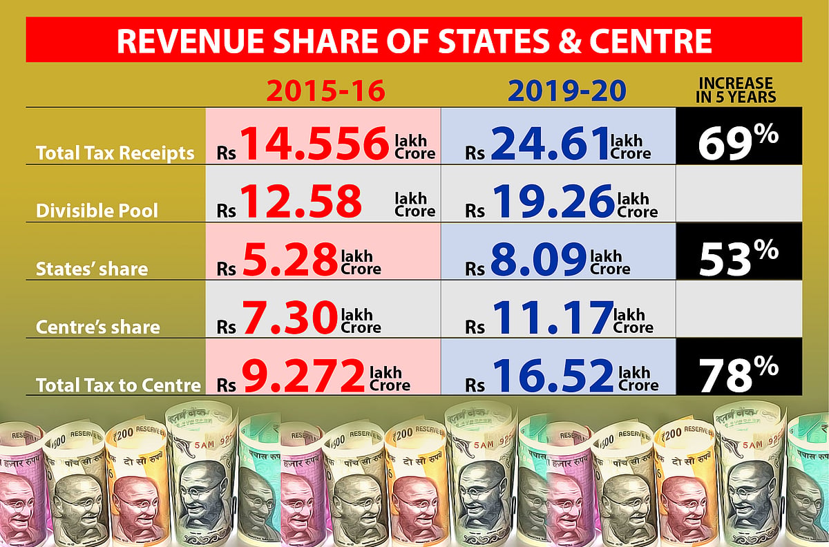 NH Graphic by Amit