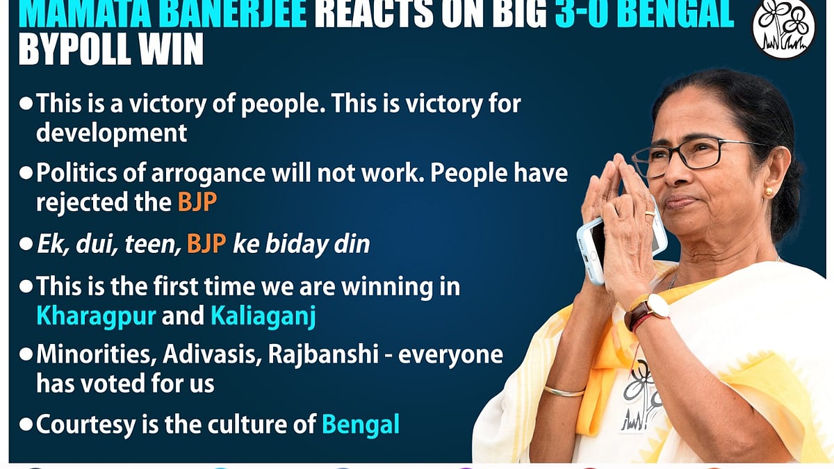 ‘Ek, dui, teen, BJP ke biday din,’ says Mamata as TMC sweeps West Bengal bypolls, claims all 3 assembly seats