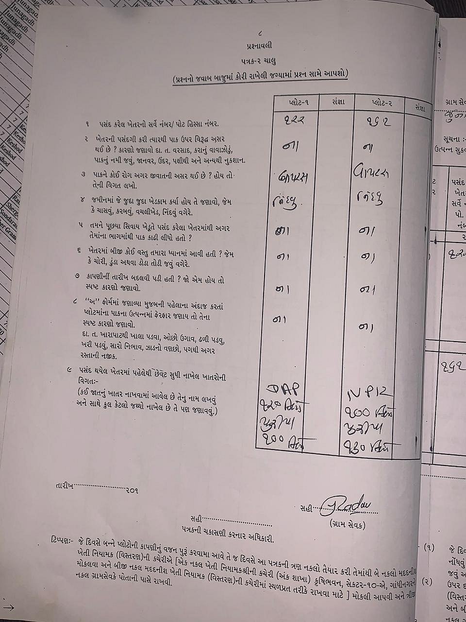 Pradhan Mantri Fasal Bima Yojana scam in Gujarat bigger than Rafale, alleges Congress