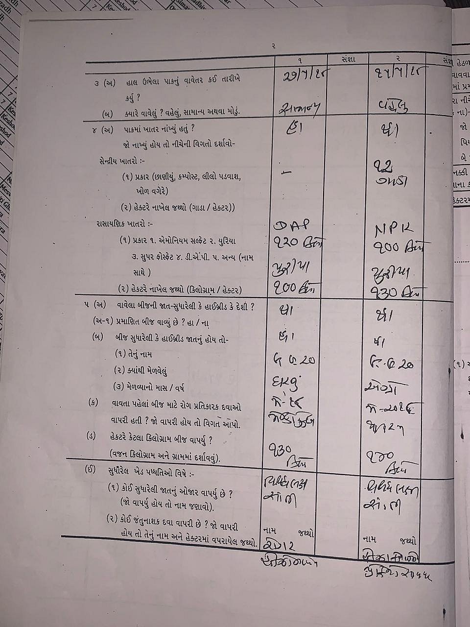 Pradhan Mantri Fasal Bima Yojana scam in Gujarat bigger than Rafale, alleges Congress