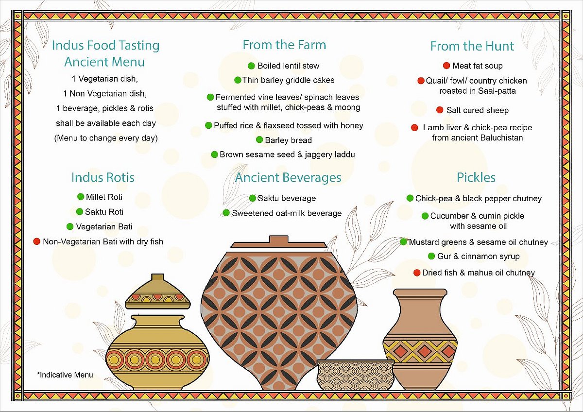 National Museum bars non-vegetarian dishes 