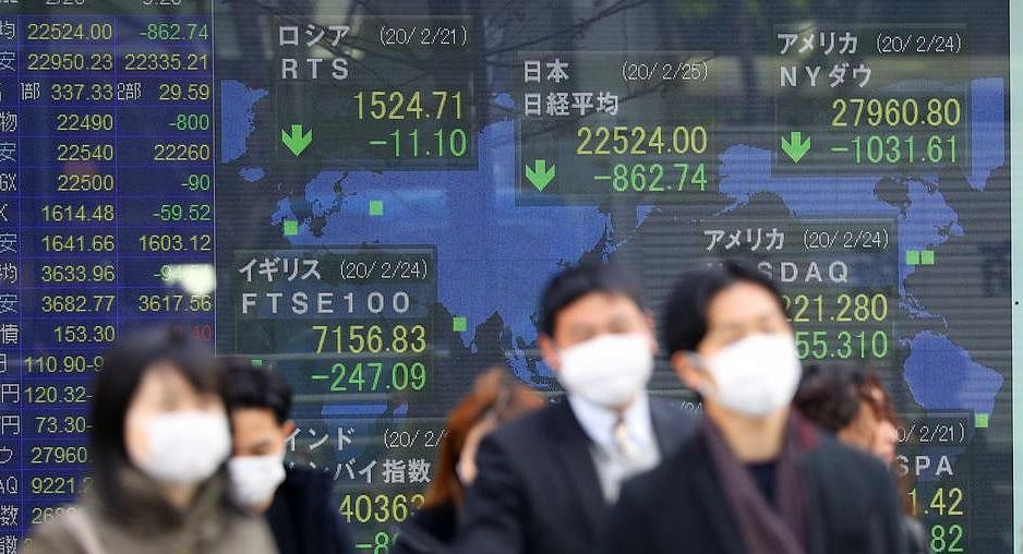 Coronavirus impact: Markets plunge, Oil prices tank, India bow out of shooting WC, Geneva auto show cancelled