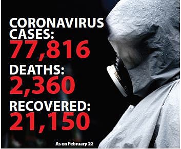 China and WHO dismiss conspiracy theories around coronavirus but they have acquired lives of their own 