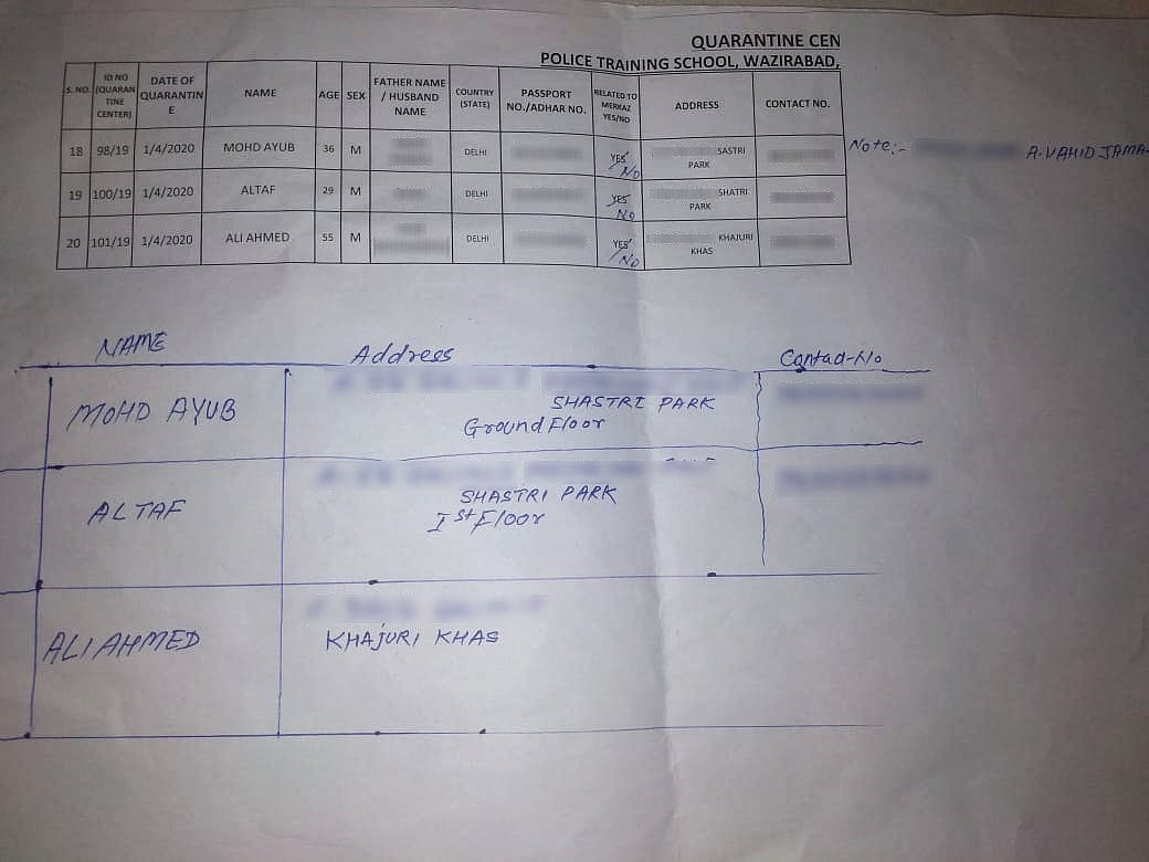 Muslims with no link to Tablighi Jamaat detained by Delhi Police, sent to quarantine