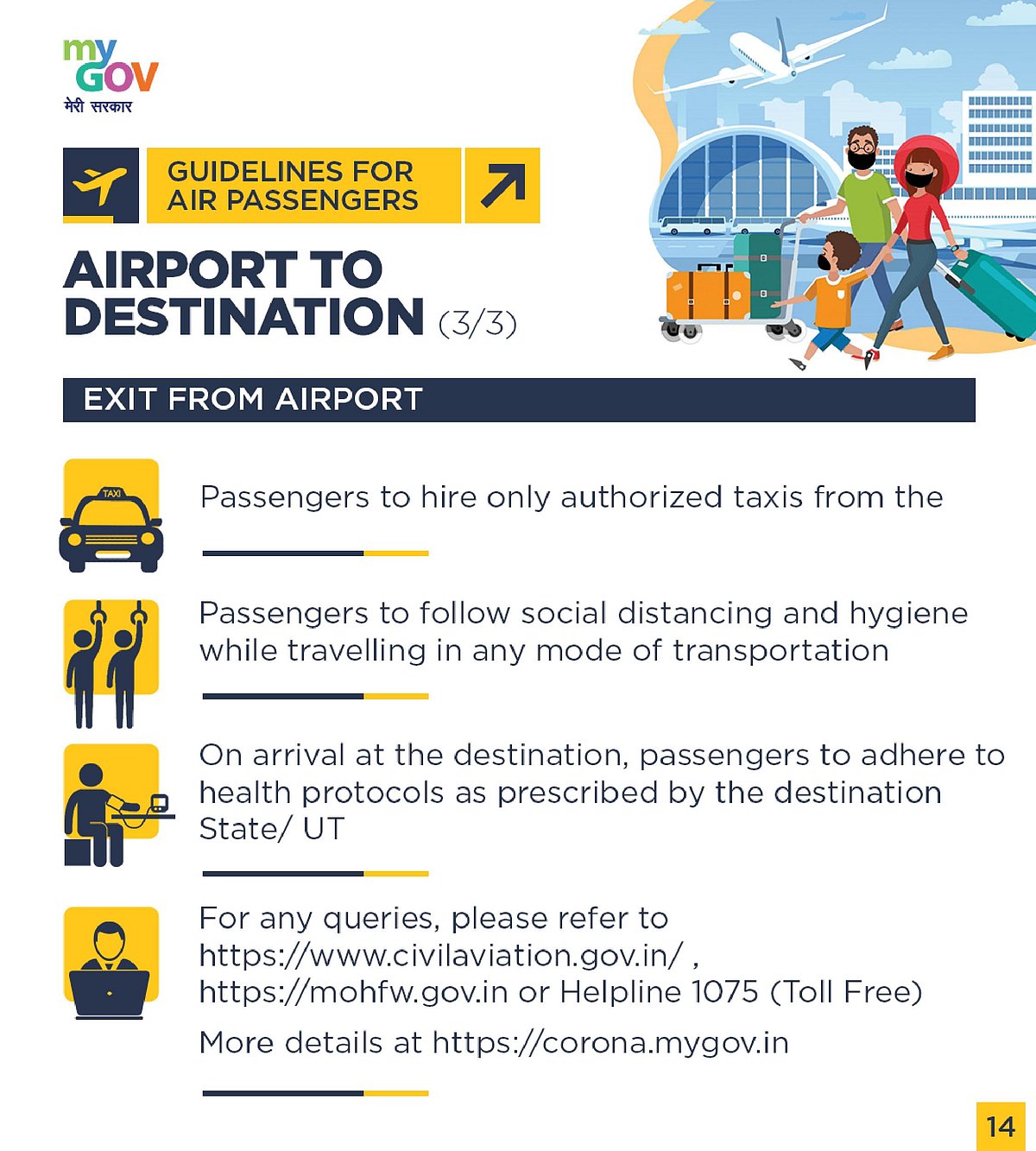 Main guidelines for domestic flights: People in containment zone not allowed air travel 