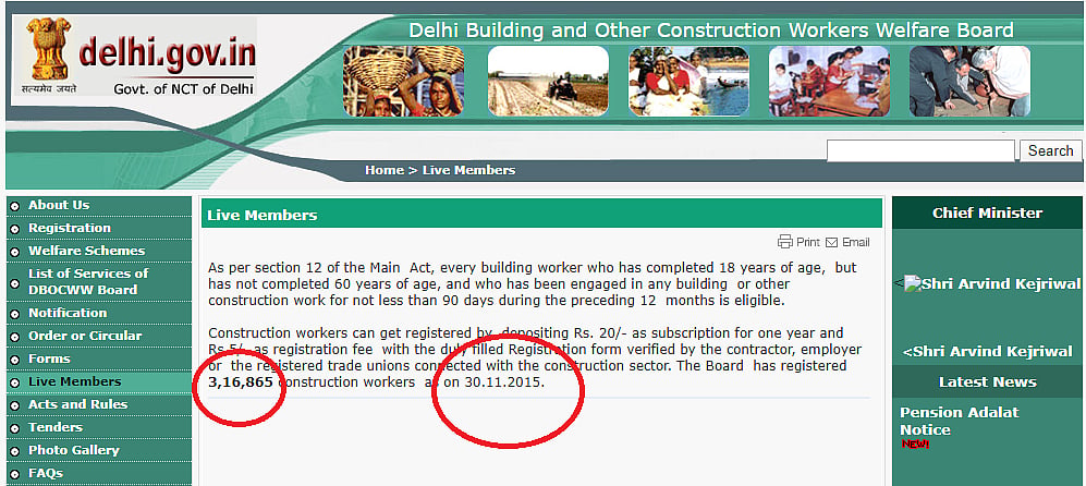 Stranded in Delhi for last 50 days, over 250 poor construction workers appeal for help