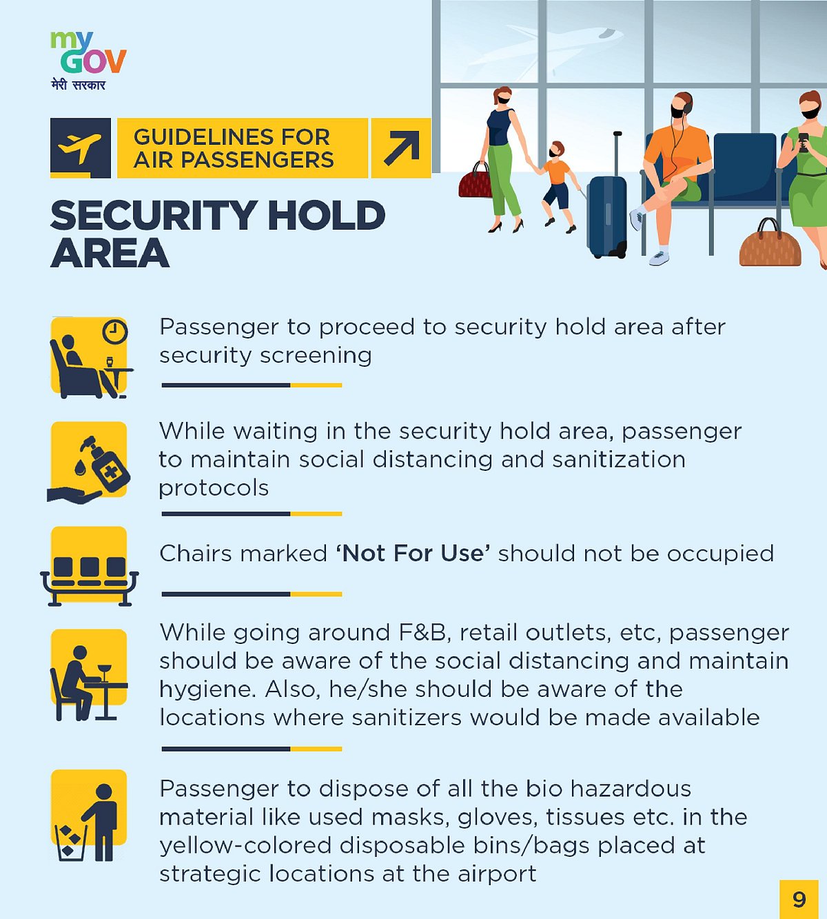 Main guidelines for domestic flights: People in containment zone not allowed air travel 