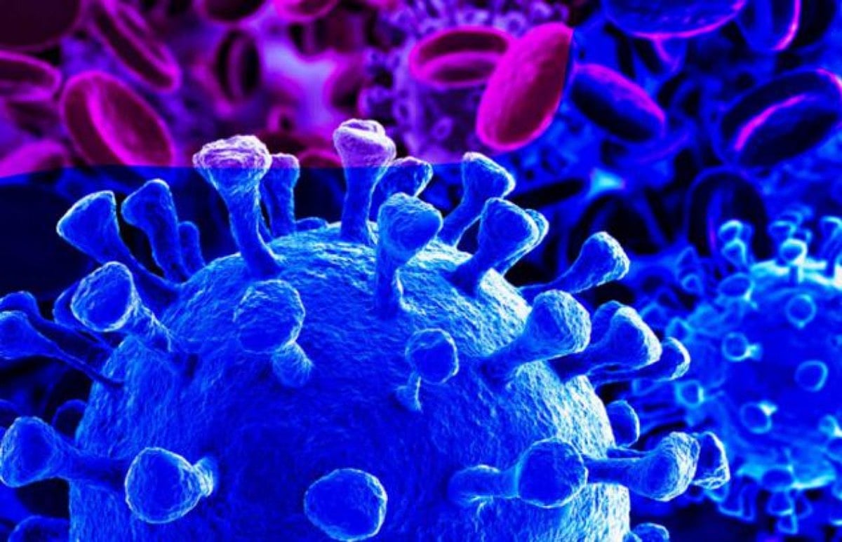 Patients with COVID-19 infection may develop thyroid disease