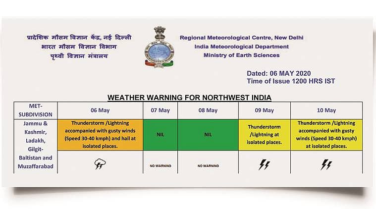 ‘Gilgit-Baltistan, Muzaffarabad are parts of India’: IMD shows Pakistan occupied Kashmir areas in forecast