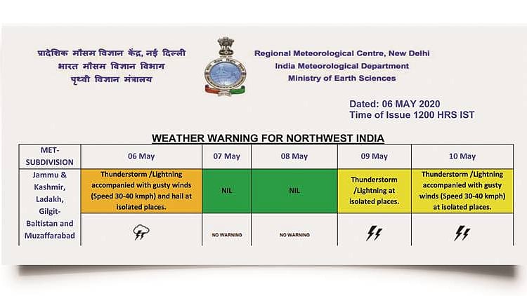 ‘Gilgit-Baltistan, Muzaffarabad are parts of India’: IMD shows Pakistan occupied Kashmir areas in forecast