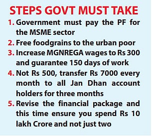  Ab ki baar, udhaar hi udhaar: Govt adds insult to injury by offering loans to the poor   