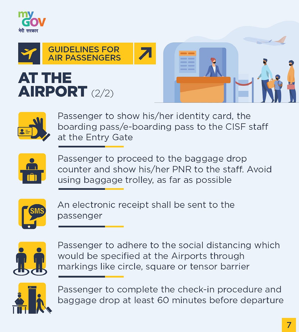 Main guidelines for domestic flights: People in containment zone not allowed air travel 