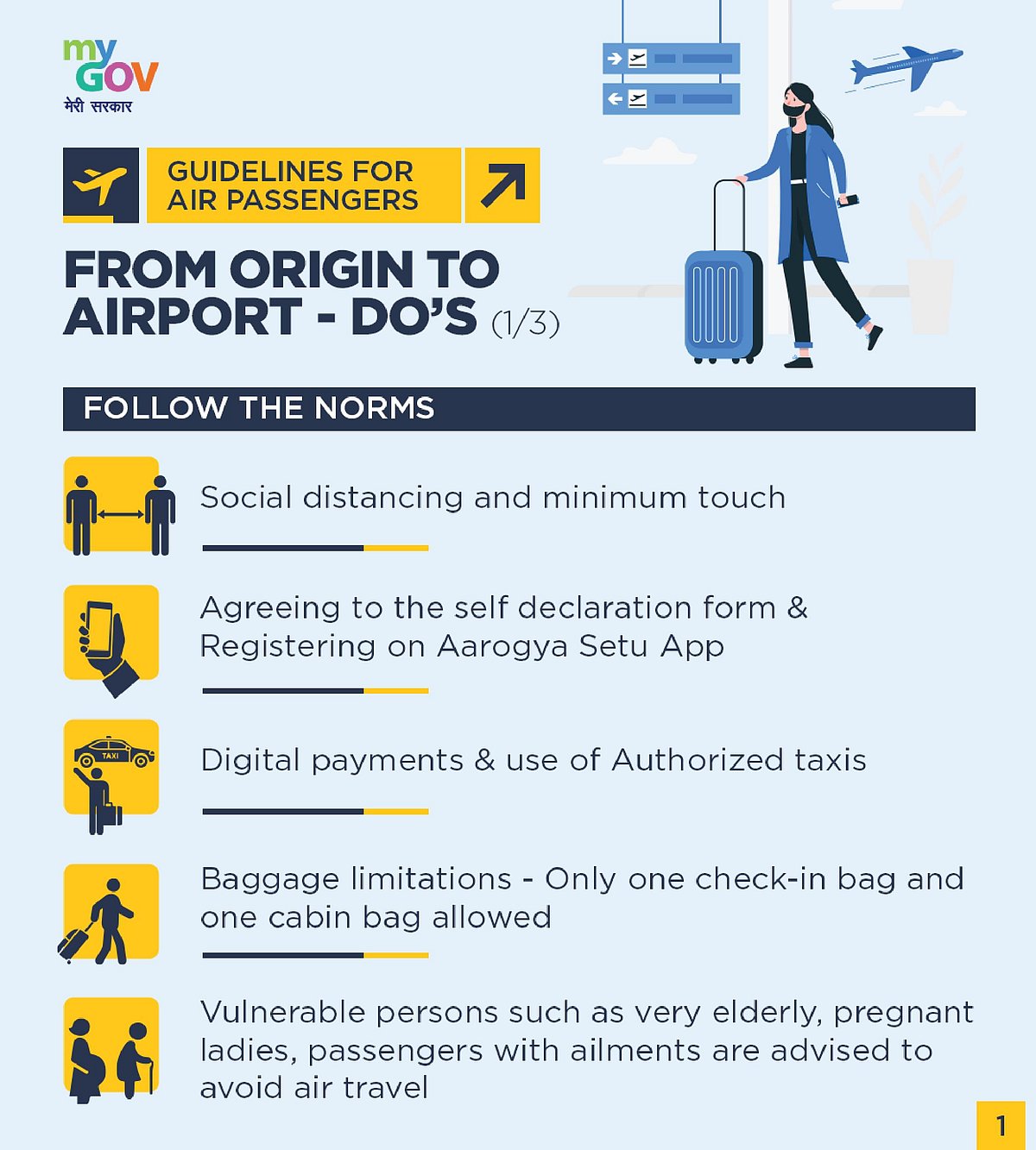 Main guidelines for domestic flights: People in containment zone not allowed air travel 