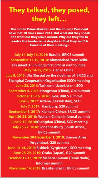 Lights, Camera, But No Action: 18 Meetings, Modi’s missteps