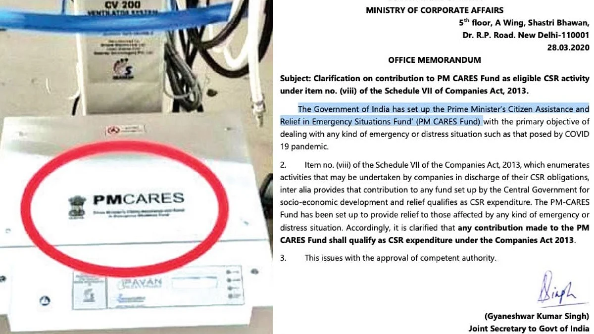 Questions PM CARES  is unable or unwilling to reply: suspense over price of ventilators grows   