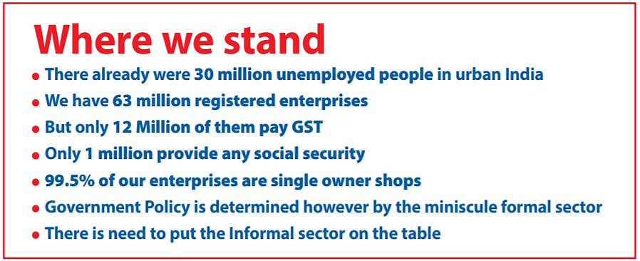 Tweaking five rules from tenancy to tariff may help revive the informal sector