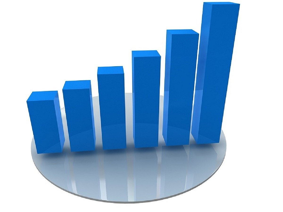 Contraction rate of June WPI narrows down sharply  