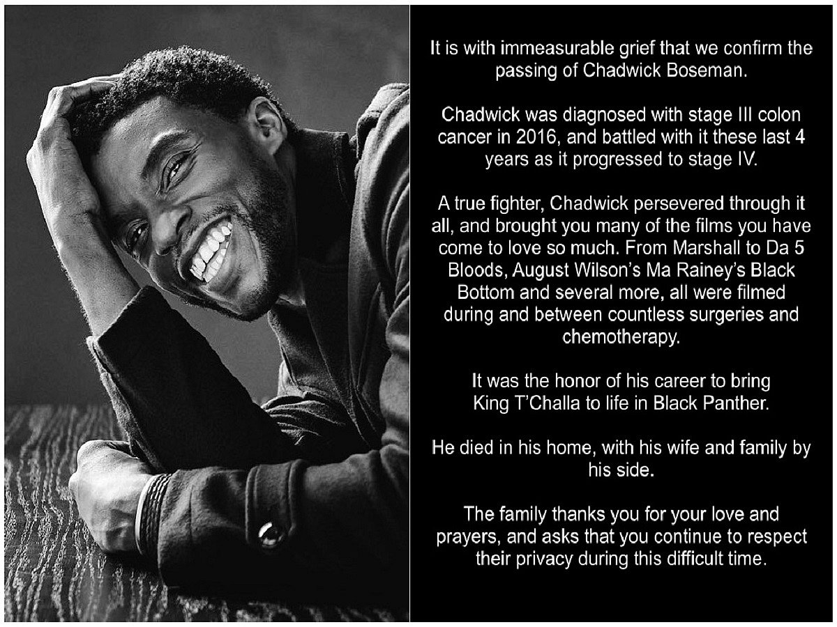 Chadwick Boseman’s last post most liked tweet ever