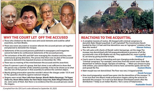 How long will RSS, VHP and BJP rest before launching movement to ‘liberate’ Mathura and Kashi ?