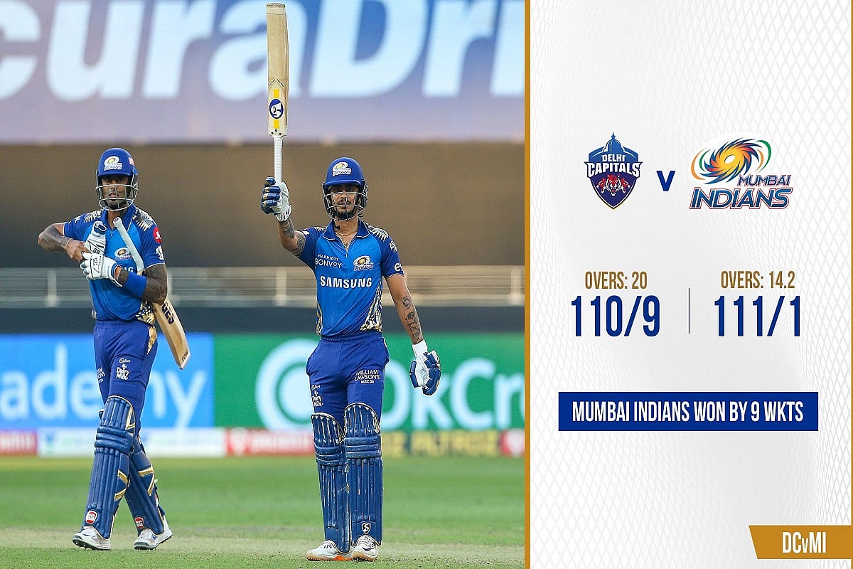 MI thrash Delhi Capitals by 9 wickets, ensure top-2 finish in league stage  