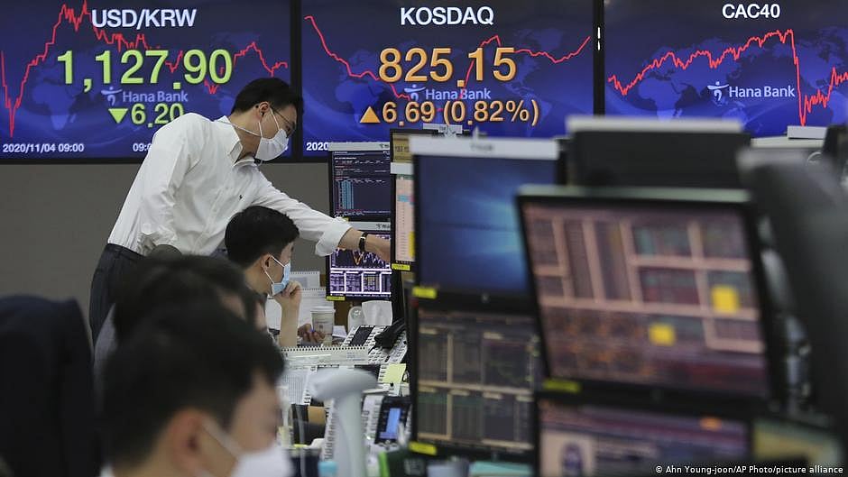 US mega-cap volatility hits Indian mutual funds’ overseas holdings