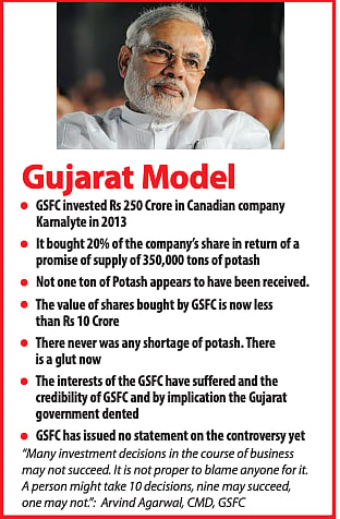 Gujarat rope trick: Who decided in 2013 to invest Rs 250 Crore in a dubious company in Canada ?