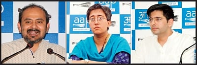 Political activities prohibited in Delhi till Dec 31: Police to HC on AAP leaders’ plea  