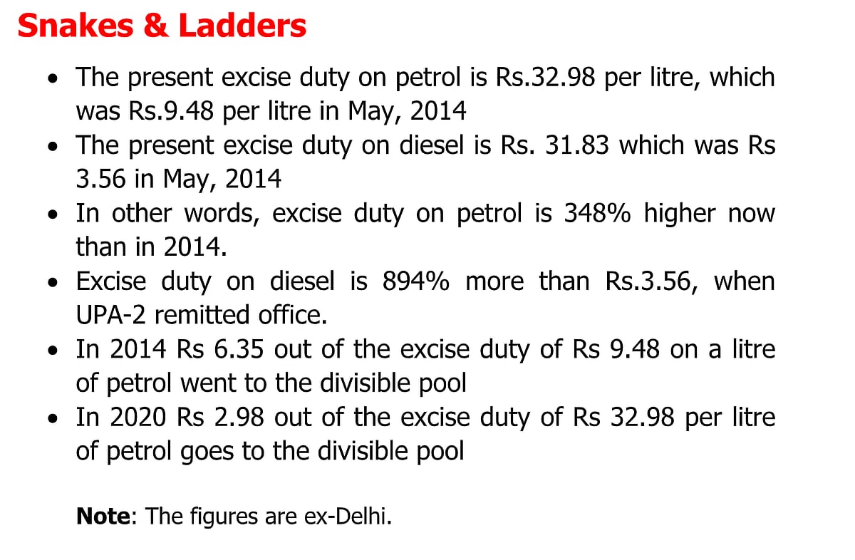 High fuel prices: blame it on high central excise which has increased manifold since 2014
