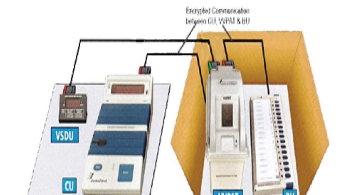  The schematic of ECI’s EVM (original diagram from ECI’s EVM &amp; VVPAT manual) &nbsp;