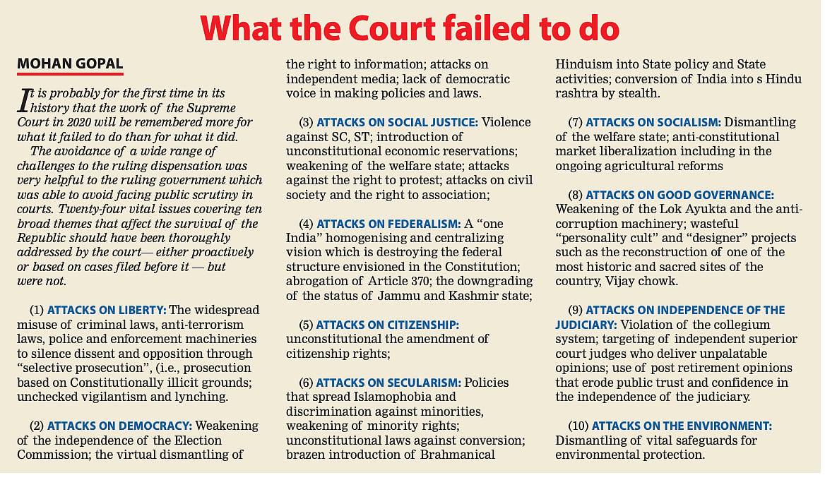 The Supreme Court of India in 2020: the year of supreme indifference