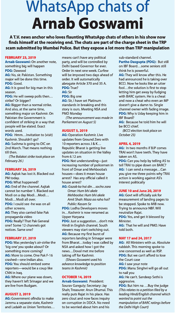 Chats of Arnab Goswami expose the Government even more than the anchor and businessman