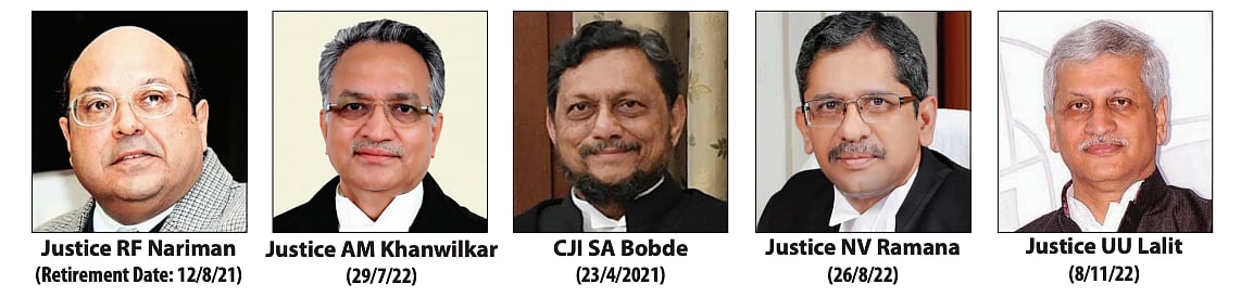 The Supreme Court of India in 2020: the year of supreme indifference