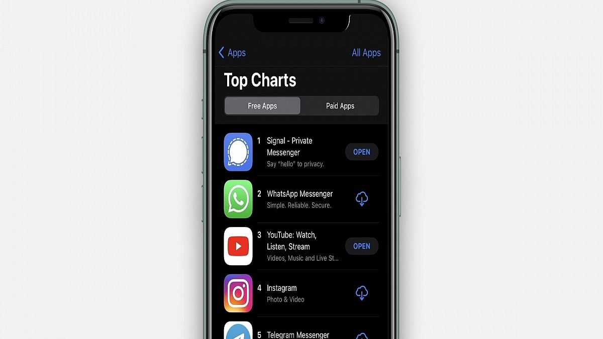 Signal tops free apps category on App Store beating WhatsApp